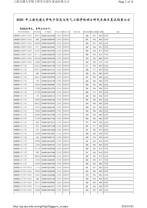 20年上海交大电院考研复试结果公示-上海交大819考研