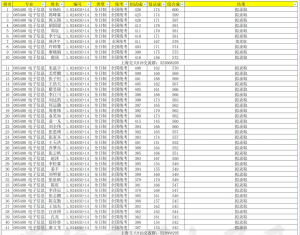 23年上海交大电院电子与通信工程考研录取名单-上海交大819考研