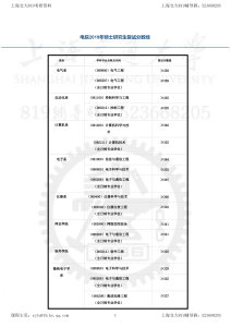 19年上海交大电院考研复试分数线-上海交大819考研