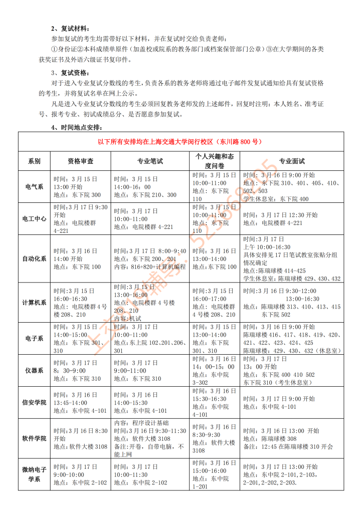 17年上海交大电院考研复试办法插图1
