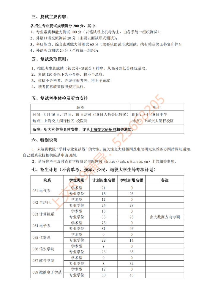 17年上海交大电院考研复试办法插图2