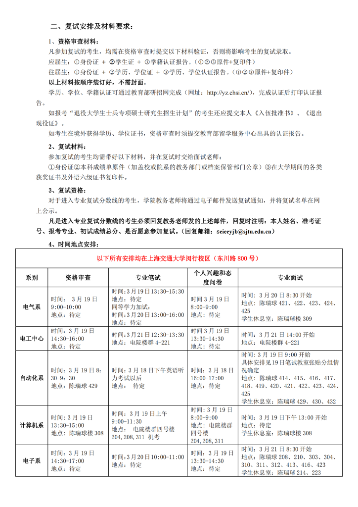 18年上海交大电院考研复试办法插图1