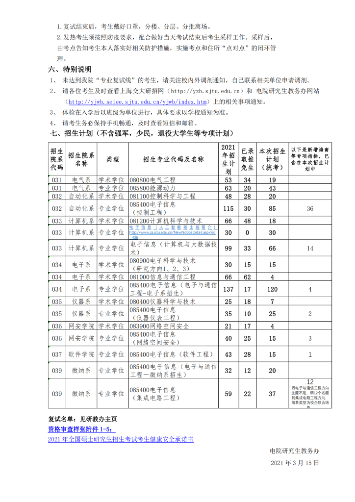21年上海交大电院考研复试办法插图3