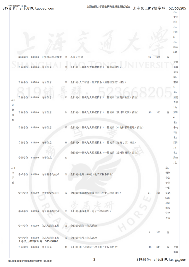 23年上海交大电院考研复试办法插图1