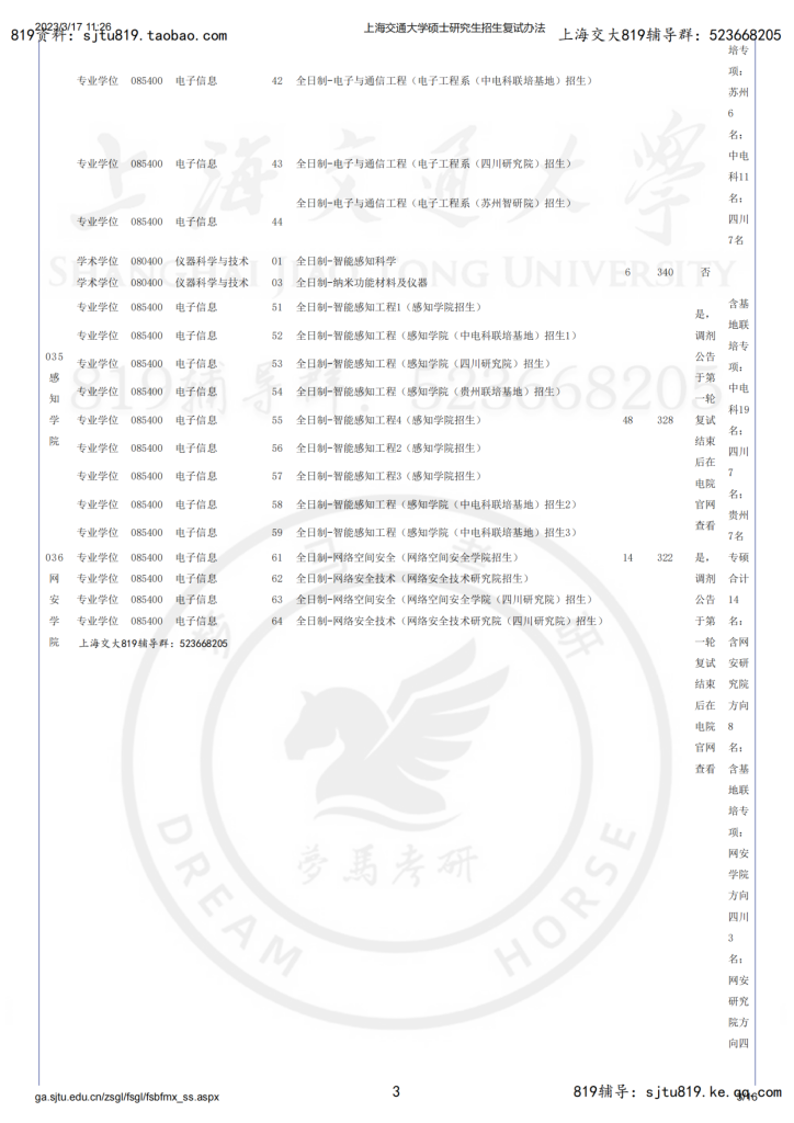 23年上海交大电院考研复试办法插图2
