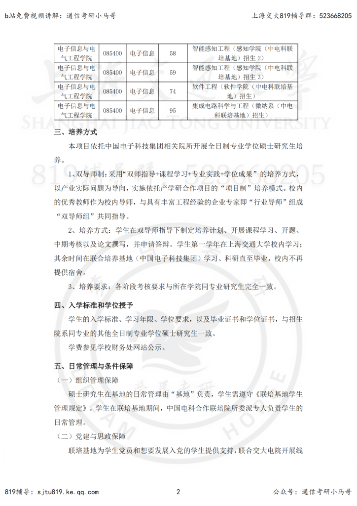 23年上海交大-中国电子科技集团联培基地专硕招生简章插图1