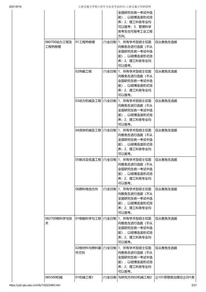22年上海交大考研专业目录及考试科目插图2