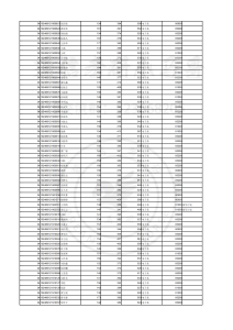 19年上海交大电院复试名单-上海交大819考研