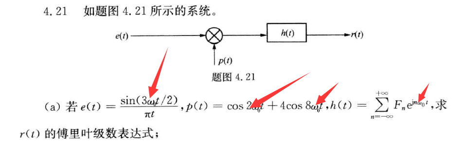 【白皮书纠错】23年(放的是正确答案)插图6 【白皮书纠错】23年(放的是正确答案)插图6