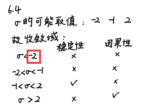 【白皮书纠错】22年(放的是正确答案)插图2