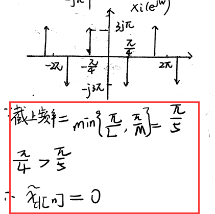 【DSP课后题纠错】21年(放的是正确答案)插图10 【DSP课后题纠错】21年(放的是正确答案)插图10