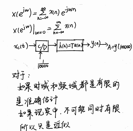 【DSP课后题纠错】21年(放的是正确答案)插图31 【DSP课后题纠错】21年(放的是正确答案)插图31