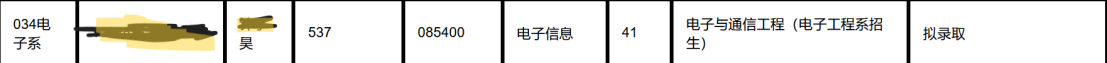 零项目零科研,本科排名倒数,一战上岸上海交大电子与通信工程插图 零项目零科研,本科排名倒数,一战上岸上海交大电子与通信工程插图