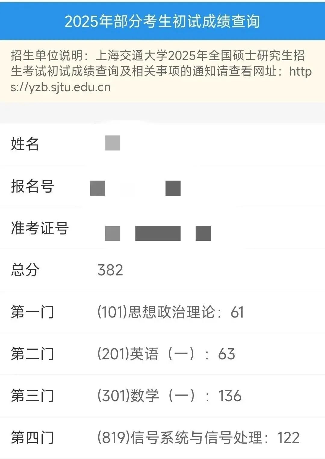 【机械跨考Top3】一战上岸交大819经验。插图2 【机械跨考Top3】一战上岸交大819经验。