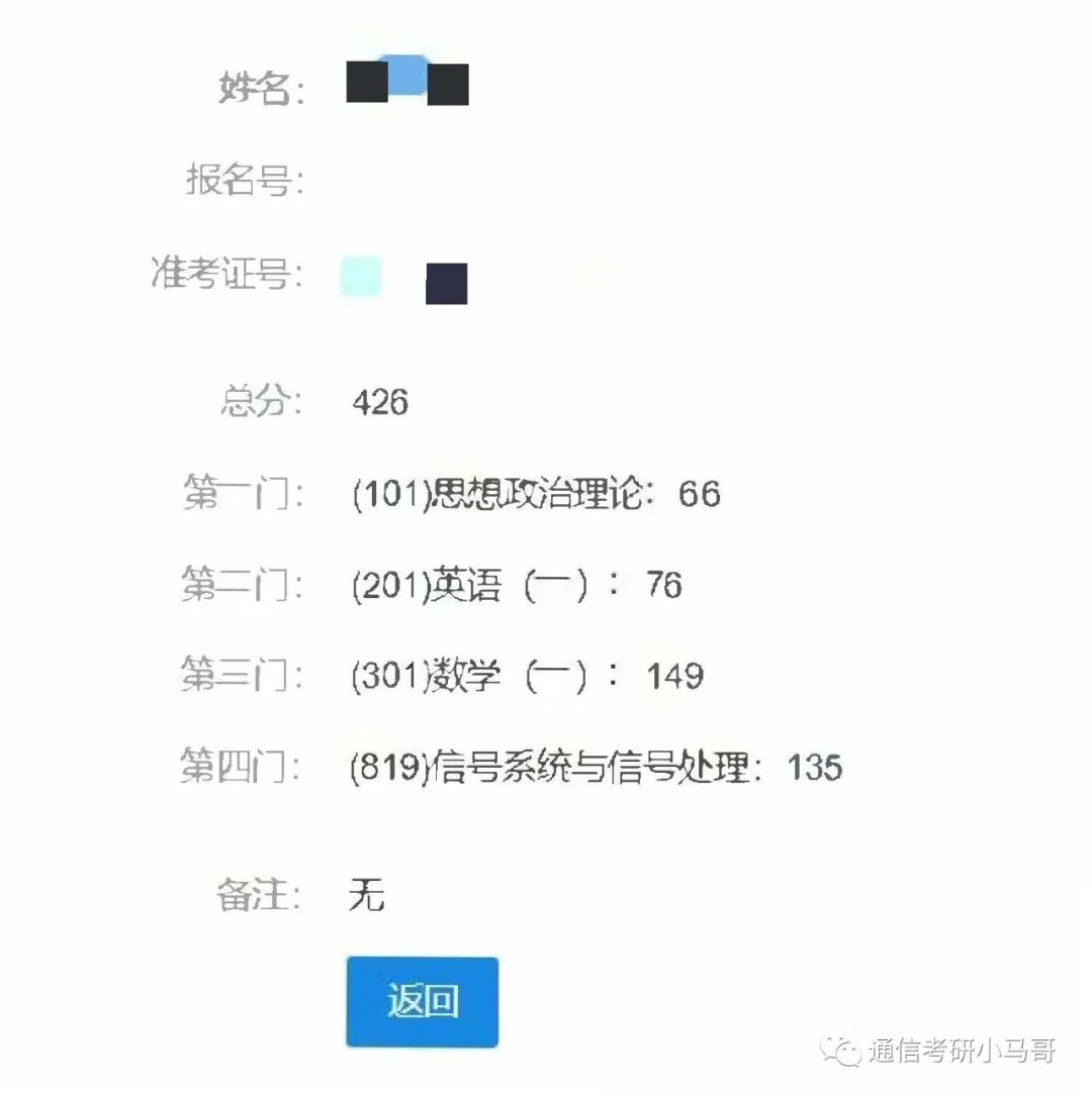 【初试第一】23考研一战上岸上海交大819经验分享